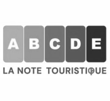Tourisme Loire-Atlantique et Charentes-Tourisme font confiance à Studio Goliath